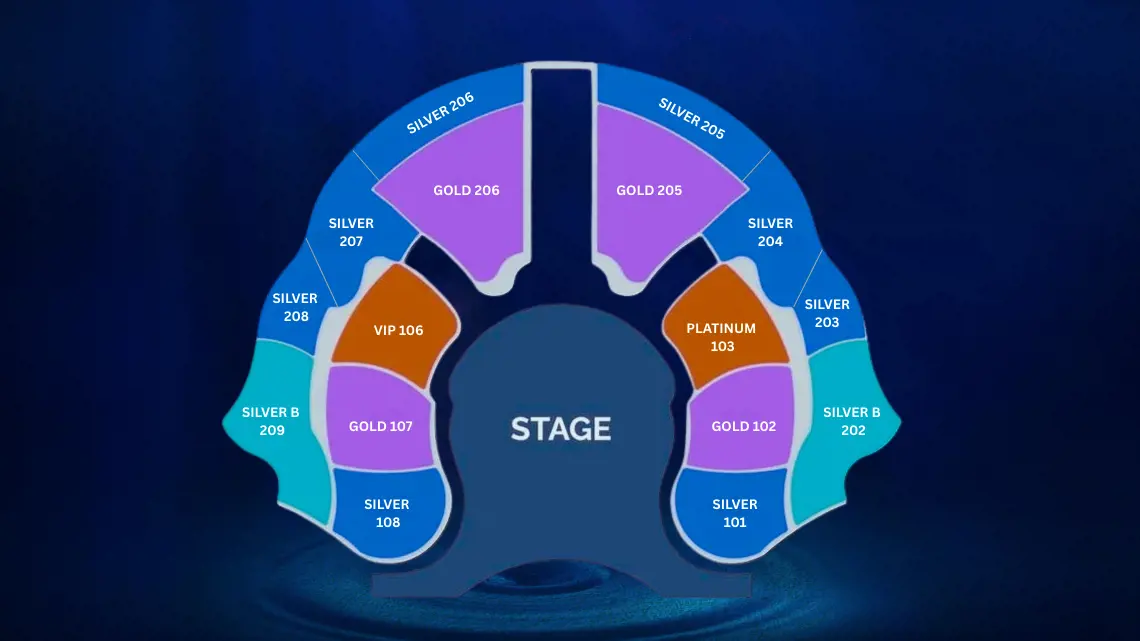 La Perle show - Photo 9