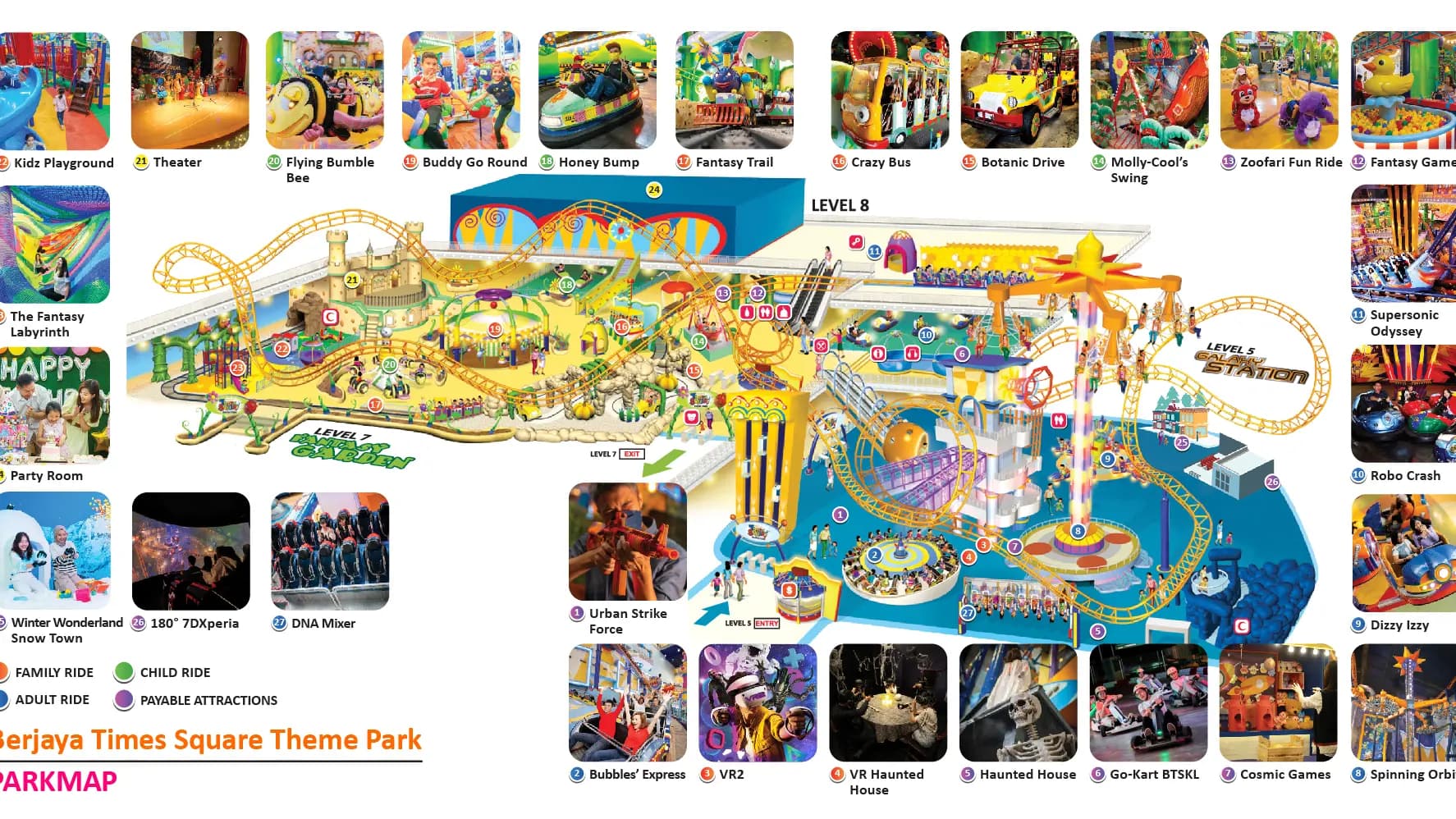 Berjaya Times Square Theme Park Ticket - Photo 32