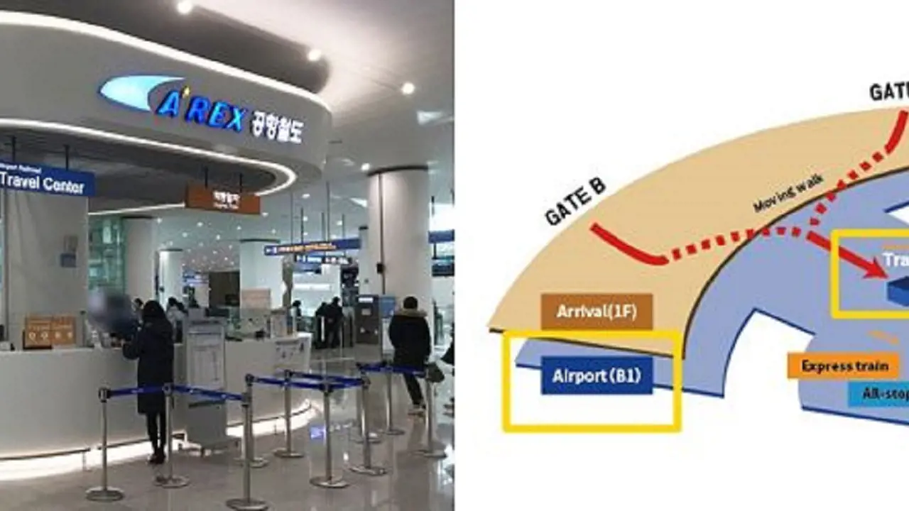 COMBO: AREX Incheon Airport Express Train + N Seoul Tower Observatory - Photo 5