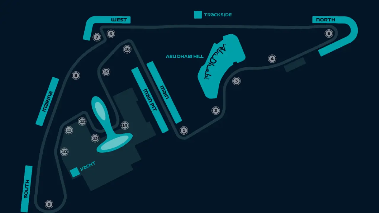 Formula 1 Etihad Airways Abu Dhabi Grand Prix 2026 (04 - 06 December) - Photo 9